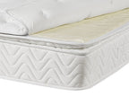 Matelas à ressorts ensachés en mousse à mémoire de forme H2/3 180x200 cm