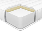 Matelas en mousse à mémoire de forme H2/3 180x200 cm