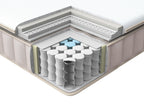 Matelas à ressorts ensachés en latex H3/4 90x200 cm