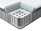 Matelas à ressorts ensachés avec mémoire de forme en gel H2/3 90x200 cm