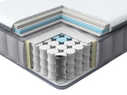 Matelas à ressorts ensachés avec gel à mémoire de forme H2/3 140x200 cm