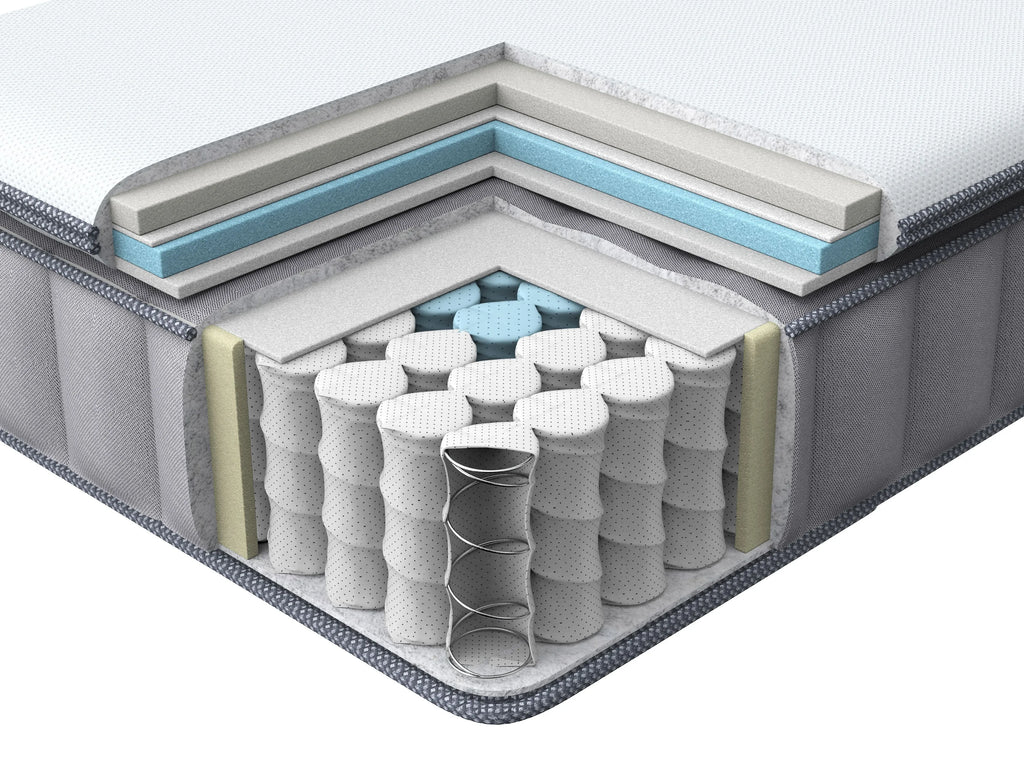 Matelas à ressorts ensachés avec mémoire de forme en gel H2/3 180x200 cm