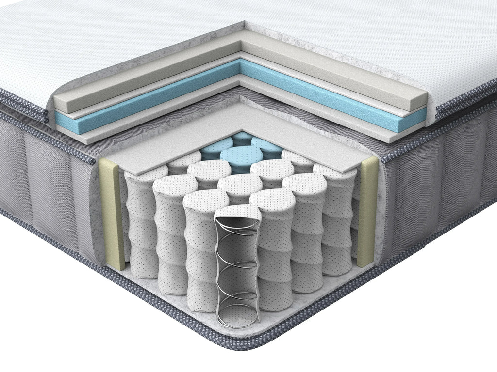 Matelas à ressorts ensachés avec gel mémoire H3/4 180x200 cm