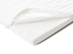 Surmatelas en mousse à mémoire de forme 160x200 cm