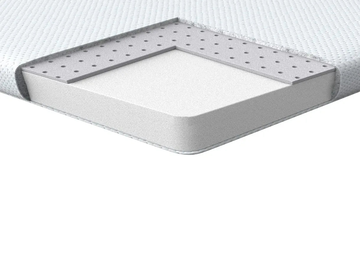 Surmatelas 140x200 cm