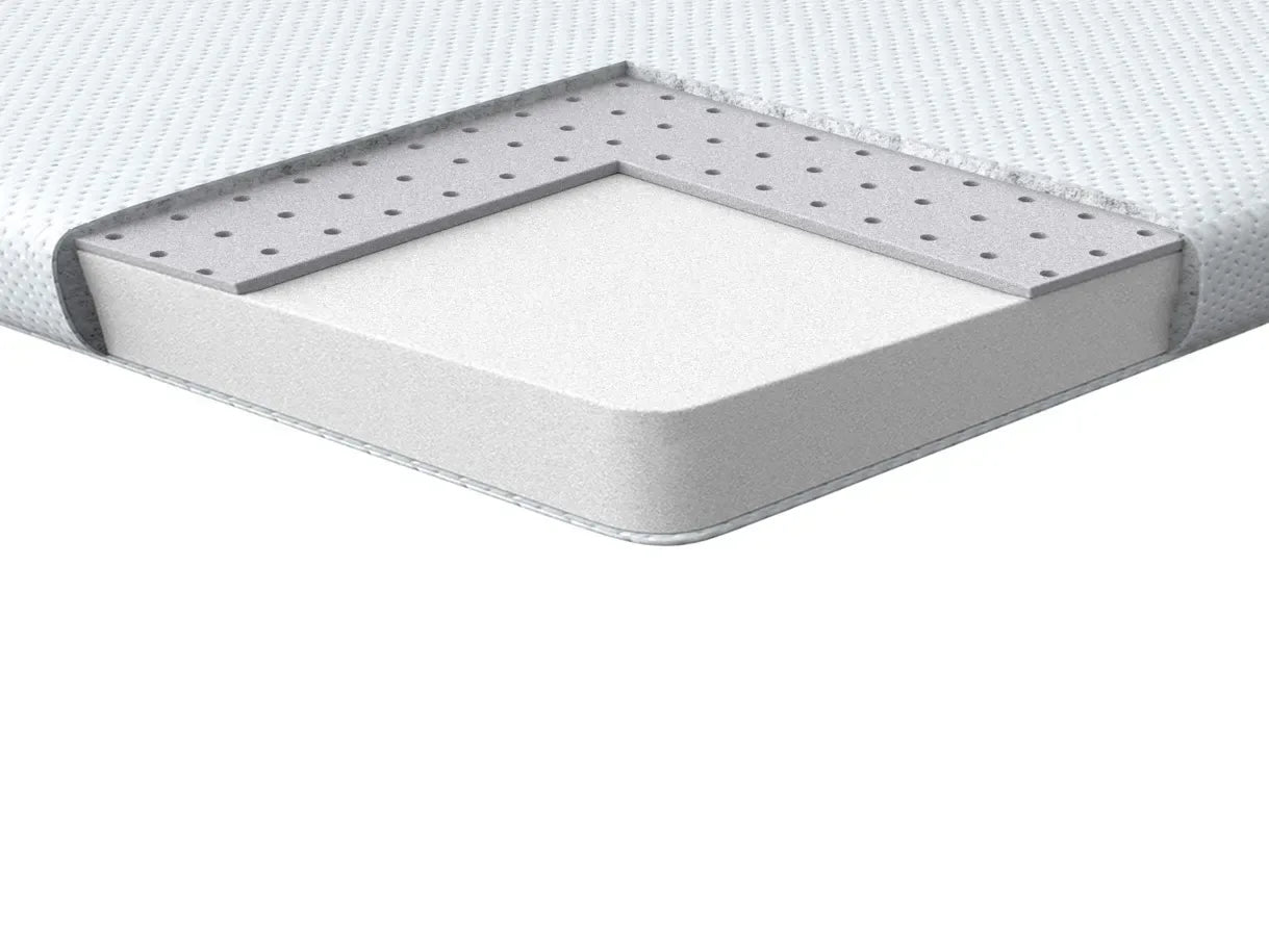 Surmatelas 160x200 cm