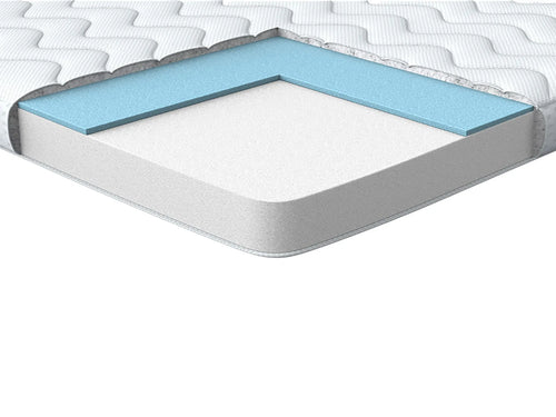 Surmatelas en gel 140x200 cm