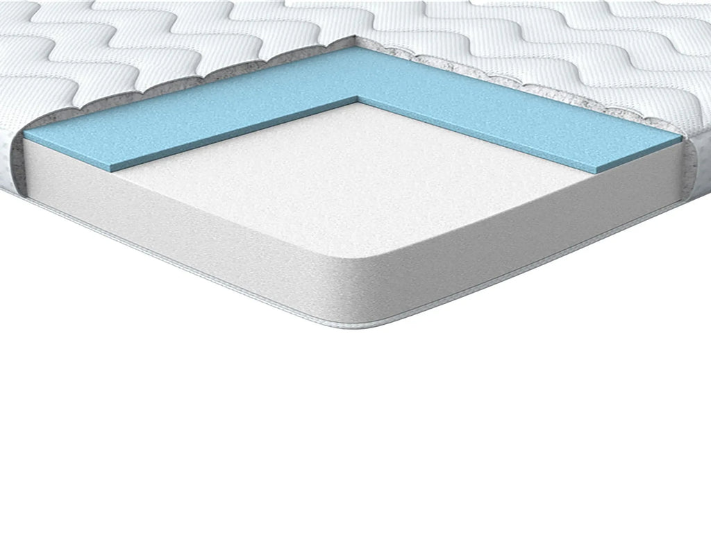 Surmatelas gel 160x200 cm