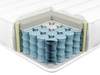 Matelas à ressorts ensachés Haute fermeté H3/4 120x200 cm