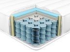 Matelas à ressorts ensachés en mousse à mémoire de forme Fermeté moyenne H2/3 120x200 cm rafraîchissant