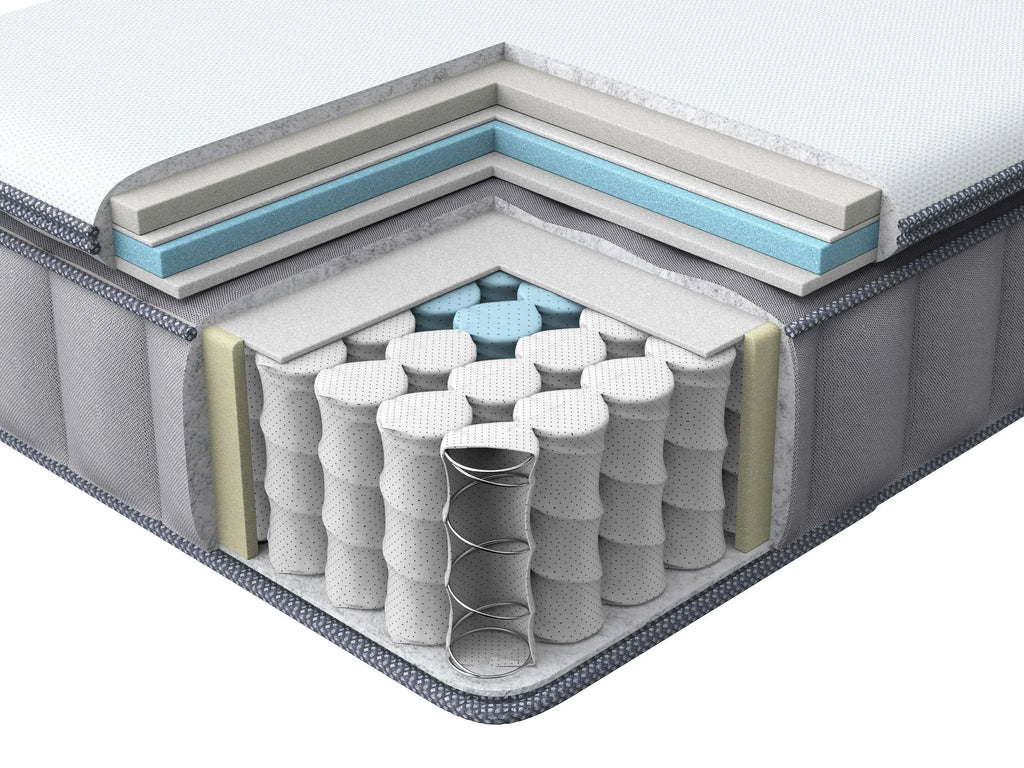 Matelas à ressorts ensachés avec mémoire de forme gel H2/3 120x200 cm
