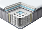 Matelas ressorts ensachés avec mémoire de forme gel H3/4 120x200 cm