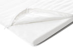 Surmatelas à mémoire de forme 120x200 cm