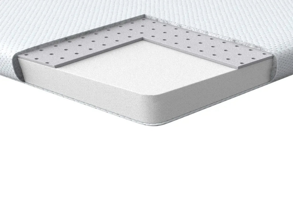 Surmatelas 120x200 cm