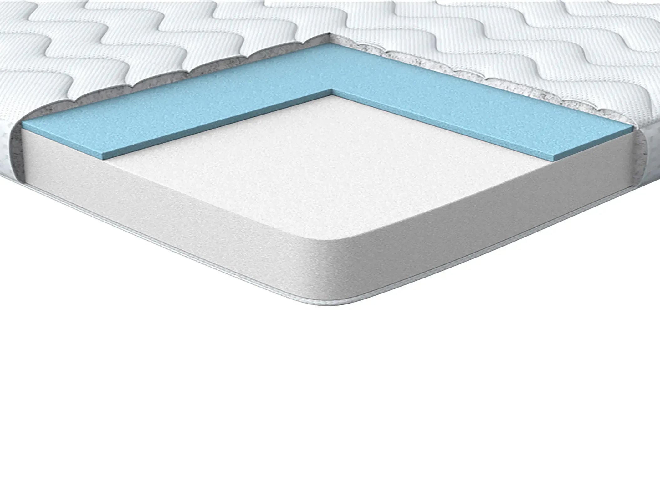 Surmatelas en gel 120x200 cm
